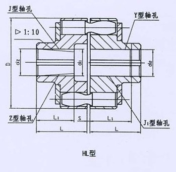 HL型、HLL帶制動輪型彈性套柱銷聯軸器系列 